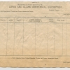Requisition on Ticket Custodian