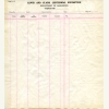 DEPARTMENT OF ADMISSIONS TICKETS