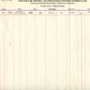 TICKET VAULT STOCK RECORD