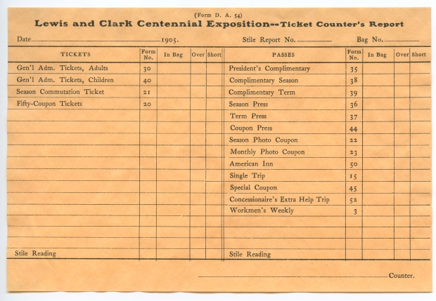 Ticket counter's report form